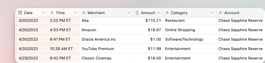transactions in a spreadsheet transactions in a spreadsheet